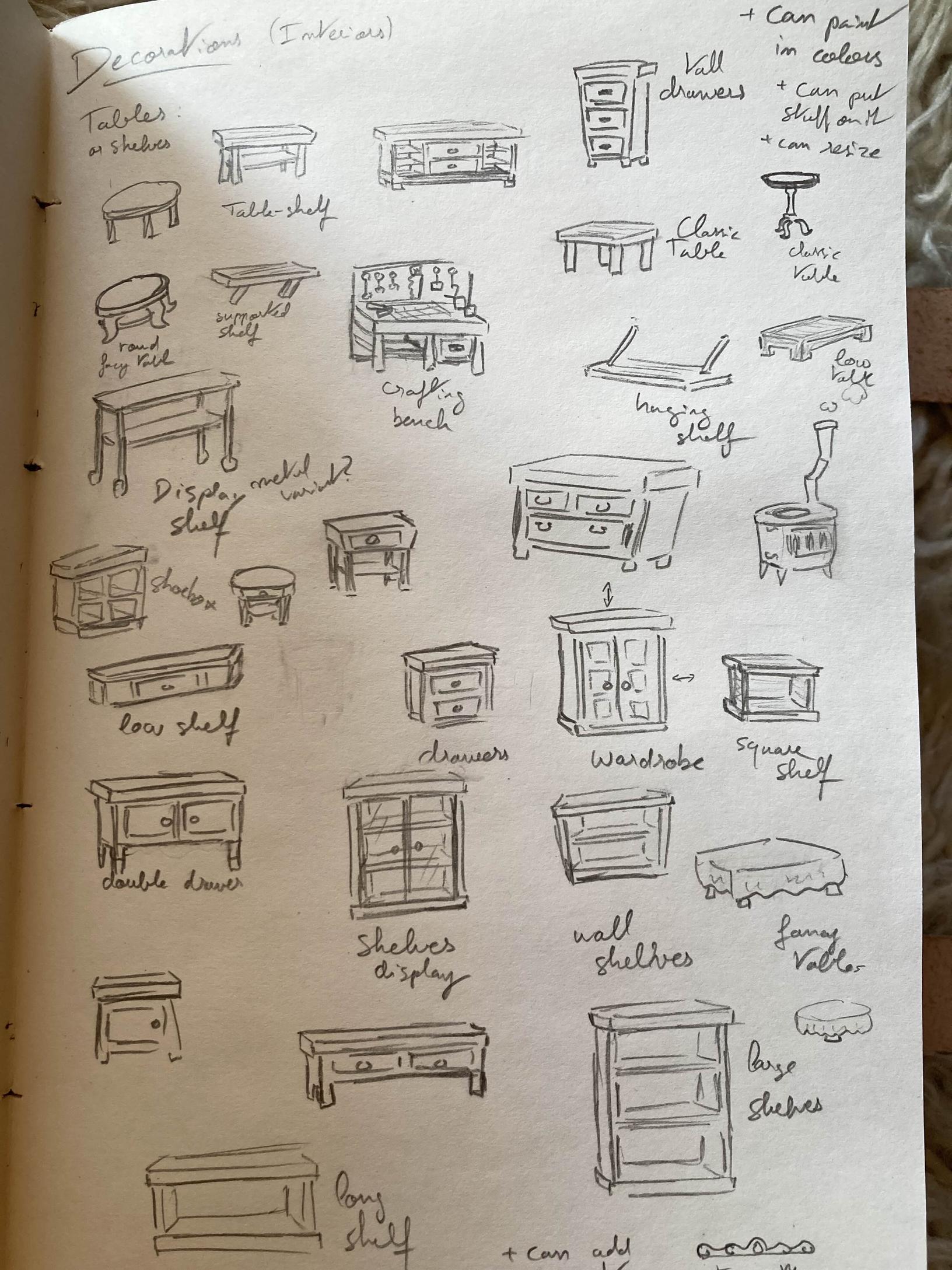 dishes drafts